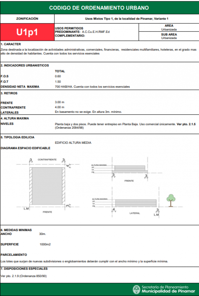 Local comercial-gastronomico en venta Pinamar Centro Galeria Marvento 