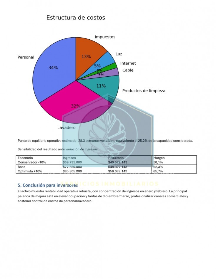 Complejo/Apart en venta Pinamar-Valeria del Mar 7 Unidades en Bloque Gas natural Losa radiante Piscina Estacionamiento